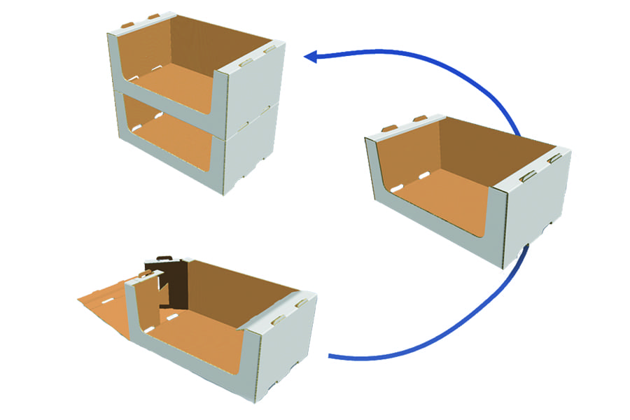 Shelf Ready Packaging